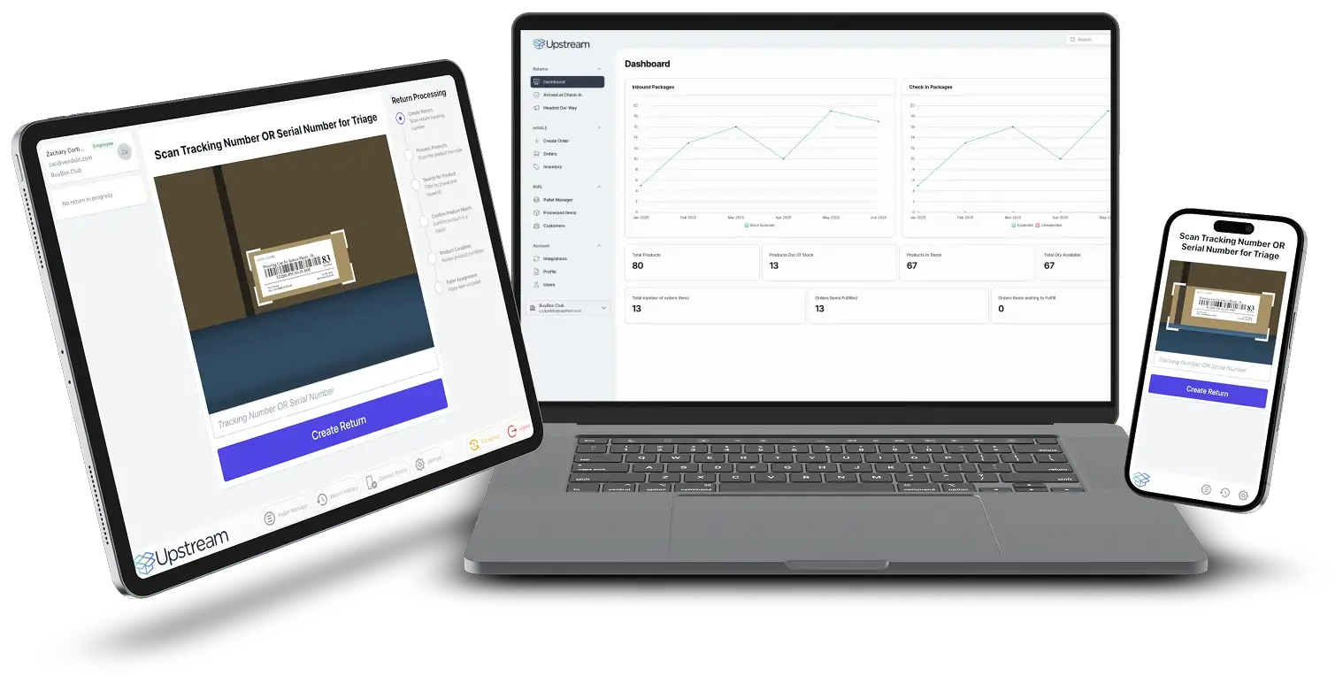 Upstream returns dashboard shown across desktop and mobile